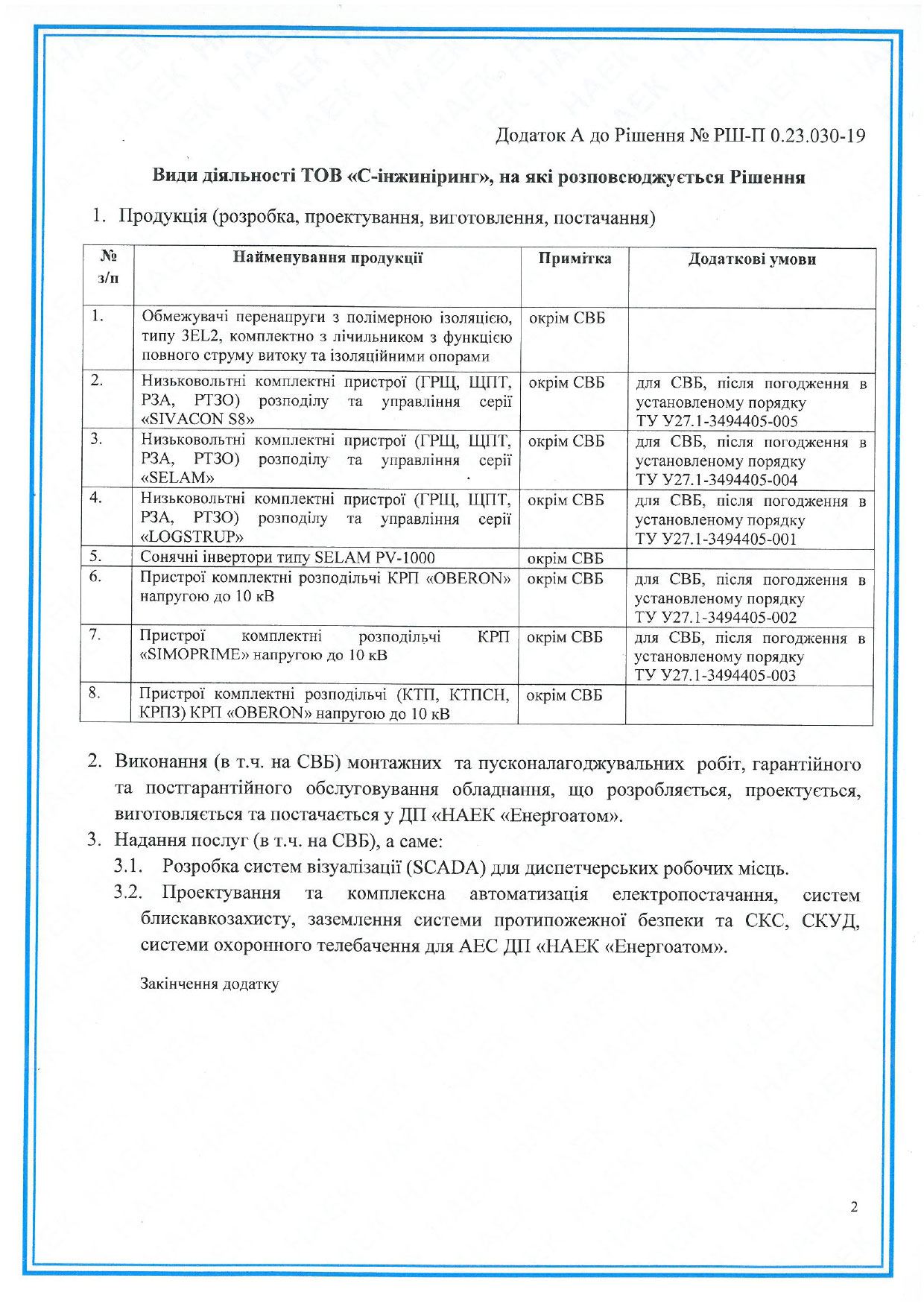 Партнерские сертификаты-1