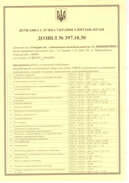 Pазрешение на проведение испытаний электрооборудования напряжением свыше 1000В